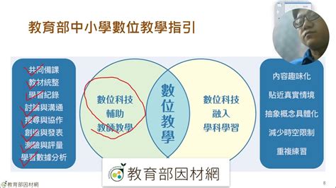 知識節點|適性教學與因材網